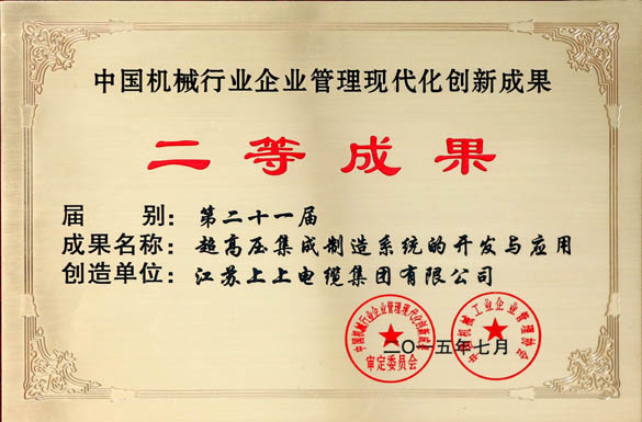 上上電纜獲評“中國機械行業企業管理現代化創新成果二等成果”