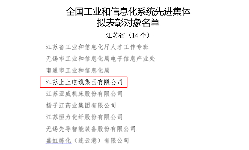 上上電纜榮獲“全國工業和信息化系統先進集體”
